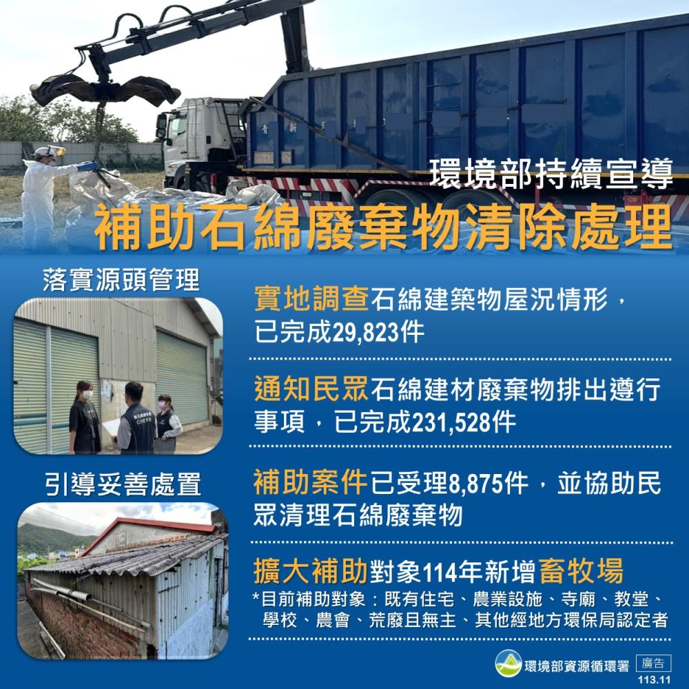 石綿廢建材棄物清運補助申請爆量苗縣環保局將採抽籤決定順序- FWA外籍勞工通訊社