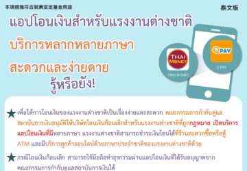 แอปโอนเงินสำหรับแรงงานต่างชาติบริการหลากหลายภาษา สะดวกและง่ายดาย รู้หรือยัง!
