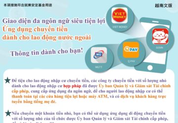 Giao diện đa ngôn ngữ siêu tiện lợi Ứng dụng chuyển tiền dành cho lao động nước ngoài Thông tin dành cho bạn!