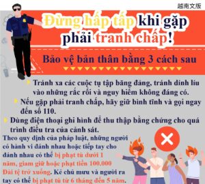 Đừng hấp tấp khi gặp phải tranh chấp! Bảo vệ bản thân bằng 3 cách sau