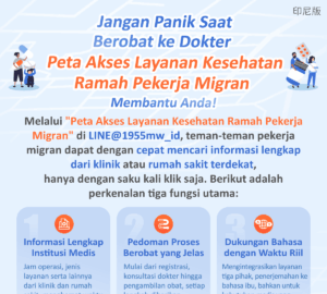 Jangan Panik Saat Berobat ke Dokter Peta Akses Layanan Kesehatan Ramah Pekerja Migran Membantu Anda!