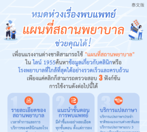 หมดห่วงเรื่องพบแพทย์ แผนที่สถานพยาบาล ช่วยคุณได้！