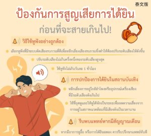 ป้องกันการสูญเสียการได้ยินก่อนที่จะสายเกินไป!