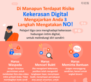Di Manapun Terdapat Risiko Kekerasan Digital Mengajarkan Anda 3 Langkah Mengatakan NO!