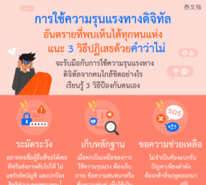 การใช้ความรุนแรงทางดิจิทัลอันตรายที่พบเห็นได้ทุกหนแห่ง
