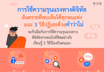 การใช้ความรุนแรงทางดิจิทัลอันตรายที่พบเห็นได้ทุกหนแห่ง