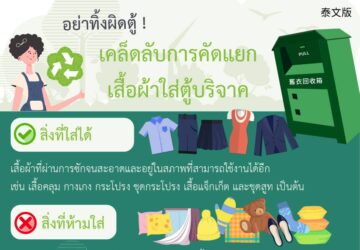 อย่าทิ้งผิดตู้ ! เคล็ดลับการคัดแยกเสื้อผ้าใส่ตู้บริจาค