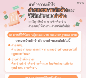 ▍มาทำความเข้าใจ ค่าชดเชยการเลิกจ้างและวิธีคิดคำนวณค่าจ้าง กรณีถูกเลิกจ้าง นายจ้างต้องจ่ายค่าชดเชยให้แรงงานต่างชาติหรือไม่?