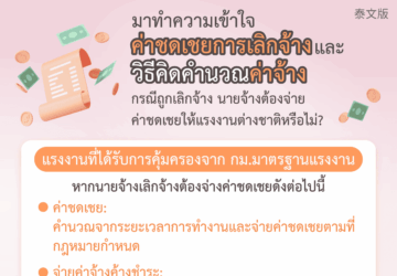 ▍มาทำความเข้าใจ ค่าชดเชยการเลิกจ้างและวิธีคิดคำนวณค่าจ้าง กรณีถูกเลิกจ้าง นายจ้างต้องจ่ายค่าชดเชยให้แรงงานต่างชาติหรือไม่?