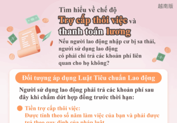 Tìm hiểu về chế độ Trợ cấp thôi việc và thanh toán lương Nếu người lao động nhập cư bị sa thải, người sử dụng lao động có phải chi trả các khoản phí liên quan cho họ không?