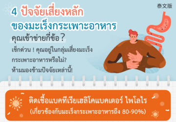 4ปัจจัยเสี่ยงหลัก ของมะเร็งกระเพาะอาหาร