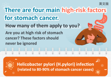 There are four main high-risk factors for stomach cancer.
