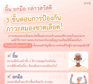 ยิ้ม ยกมือ กล่าวสวัสดี 3 ขั้นตอนการป้องกันภาวะสมองขาดเลือด！
