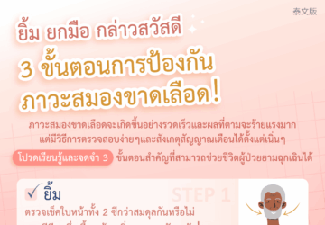ยิ้ม ยกมือ กล่าวสวัสดี 3 ขั้นตอนการป้องกันภาวะสมองขาดเลือด！