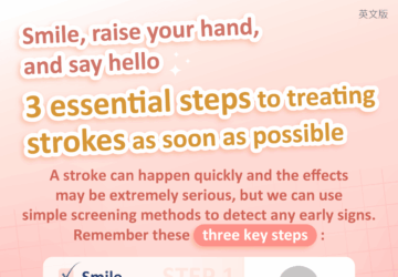 Smile, raise your hand,and say hello 3 essential steps to treating strokes as soon as possible