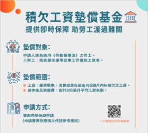 積欠工資墊償基金