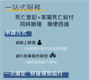 推動一站式服務 同步辦家屬死亡登記與勞保給付　