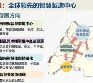 政院通過中部精密智慧方案 引導產業升級