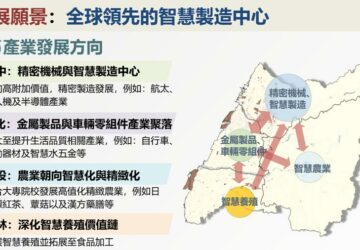 政院通過中部精密智慧方案 引導產業升級