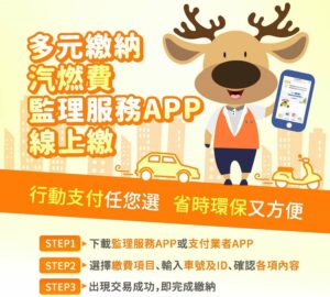 汽燃費7月1日起開徵 未收到繳納通知書民眾可至4大超商補單 公路局也鼓勵車主申請自動扣繳。圖／臺北區監理所