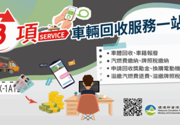 環境部推出車輛回收服務一站通