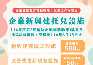 補助雇主辦理托兒設施等 6/15申請截止