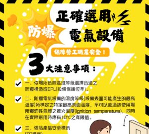 鍋爐改用燃氣減少空染 注意防爆安全防爆電氣設備 依危險區域等級選用