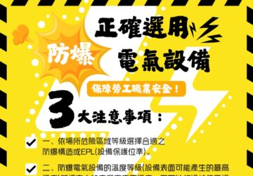 鍋爐改用燃氣減少空染 注意防爆安全防爆電氣設備 依危險區域等級選用