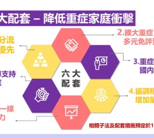 80歲免評新制8月上路 勞動部推重症優先申請案輕、重分流 擴大免評資格