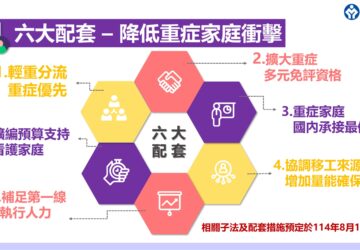80歲免評新制8月上路 勞動部推重症優先申請案輕、重分流 擴大免評資格