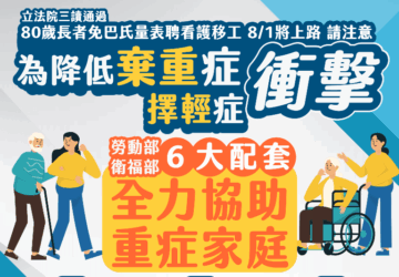 80歲免評聘外看8/1上路 民團憂人力排擠 建議廢巴氏量表 改長照需求多元評估