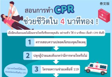 สอนการทำCPR ช่วยชีวิตใน 4 นาทีทอง !