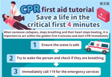 CPR first aid tutorial Save a life in the critical first 4 minutes