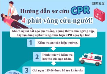 Hướng dẫn sơ cứu CPR 4 phút vàng cứu người!