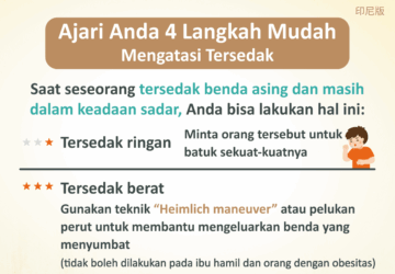 Ajari Anda 4 Langkah Mudah Mengatasi Tersedak