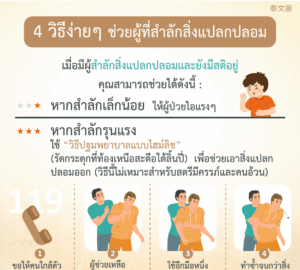 4 วิธีง่ายๆ ช่วยผู้ที่สำลักสิ่งแปลกปลอม