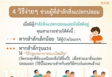 4 วิธีง่ายๆ ช่วยผู้ที่สำลักสิ่งแปลกปลอม
