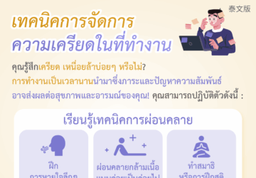 เทคนิคการจัดการ ความเครียดในที่ทำงาน