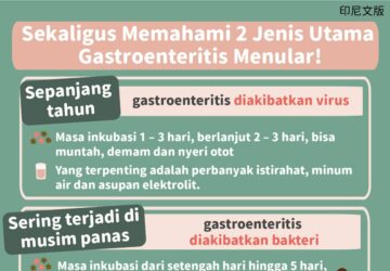 Sekaligus Memahami 2 Jenis Utama Gastroenteritis Menular!