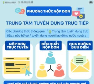 透過直聘中心辦理聘僱外國人申請案件方式
