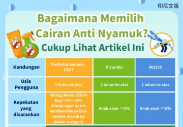 Bagaimana Memilih Cairan Anti Nyamuk? Cukup Lihat Artikel Ini