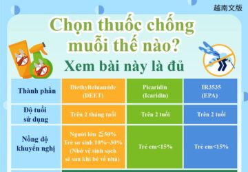 Chọn thuốc chống muỗi thế nào? Xem bài này là đủ