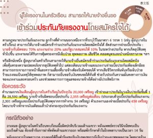 ผใชแรงงานในครวเรอน สามารถใหนายจางยนขอ เขารวมประกนภยแรงงานโดยสมครใจได