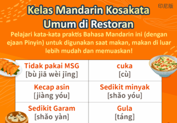 Kelas Mandarin Kosakata Umum di Restoran