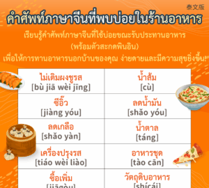 คำศัพท์ภาษาจีนที่พบบ่อยในร้านอาหาร