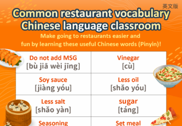 Common restaurant vocabulary Chinese language classroom