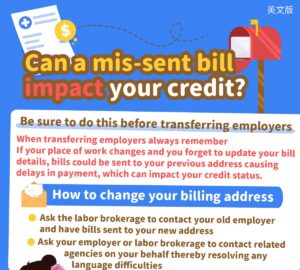 Can a mis-sent bill impact your credit?