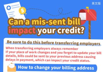 Can a mis-sent bill impact your credit?