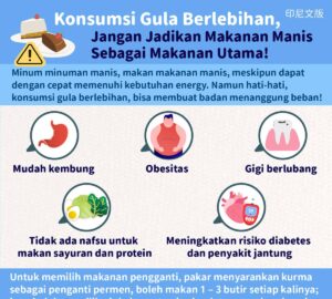 Konsumsi Gula Berlebihan, Jangan Jadikan Makanan Manis Sebagai Makanan Utama!