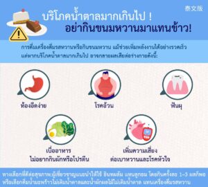บริโภคน้ำตาลมากเกินไป ! อย่ากินขนมหวานมาแทนข้าว!